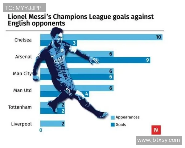 巴萨与利物浦实力对比分析谁能在欧战中笑到最后 巴萨与利物浦实力对比分析谁能在欧战中笑到最后