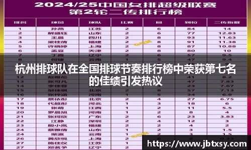 杭州排球队在全国排球节奏排行榜中荣获第七名的佳绩引发热议