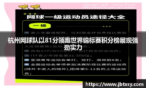 杭州网球队以81分领跑世界锦标赛积分榜展现强劲实力