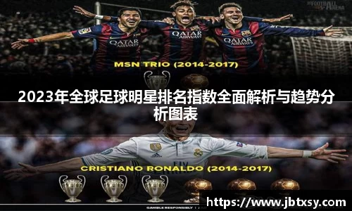 2023年全球足球明星排名指数全面解析与趋势分析图表