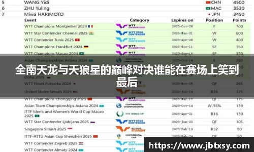 全南天龙与天狼星的巅峰对决谁能在赛场上笑到最后