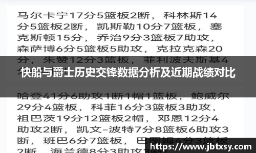 快船与爵士历史交锋数据分析及近期战绩对比